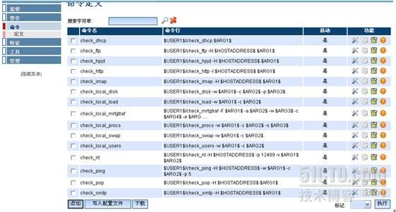 Nagios 企业综合高效监控平台_监控平台_118