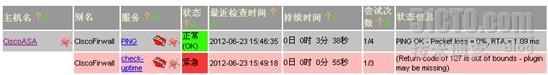 Nagios 企业综合高效监控平台_监控平台_125