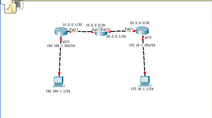 cisco IPsecvpn_vpn_02