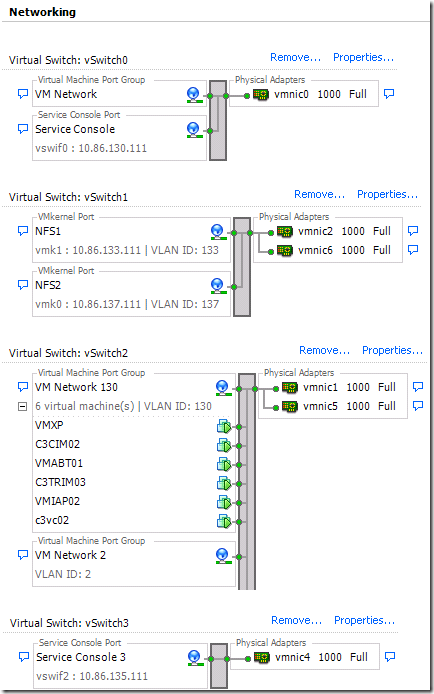 HP刀片服务器系统Flex-10 VC配置与VMware vSphere网络设计_服务器_33