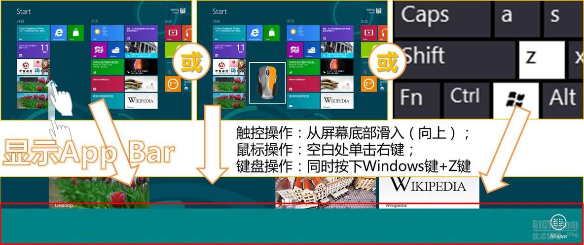 图说：如何在Windows 8的开始中，显示App Bar_Windows 8