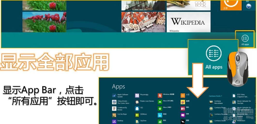 图说：Windows 8开始中，如何显示全部应用_All Apps