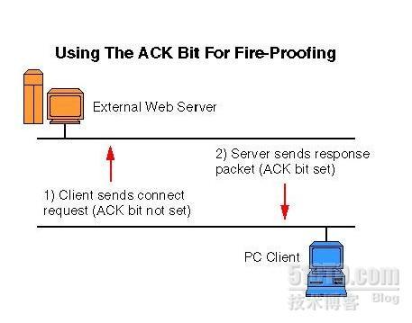 firewall_firewall_07