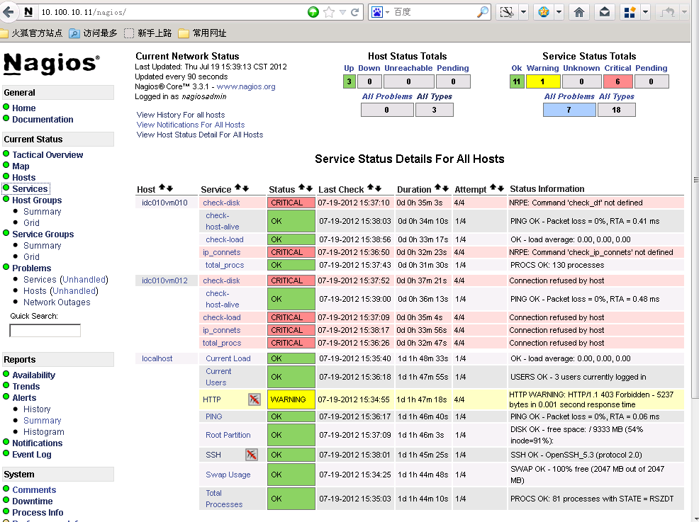 在CentOS 6.2上部署nagios-3.3.1_centos_03