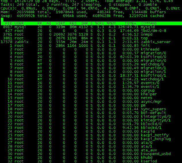 Zabbix中文使用手册_ zabbix _45