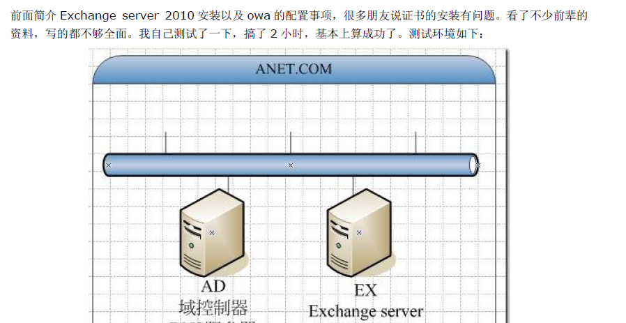 exchange 2010证书的颁发_exchange证书 