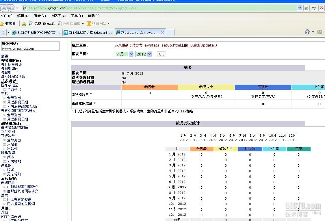 awstats的安装与配置_日志分析_02