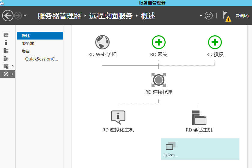 Windows Server 2012 RemoteApp体验-单台服务器快速部署_RemoteApp_16