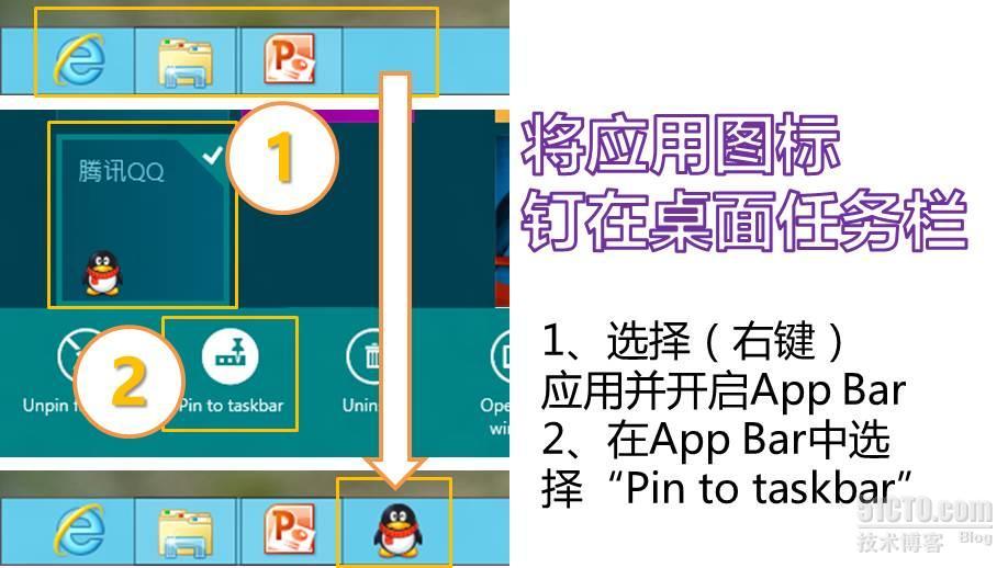 图说：Windows 8将应用图标钉在桌面任务栏_应用钉在桌面的任务栏上