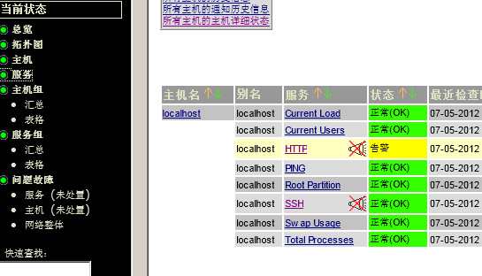 nagios+cacti+npc(pass)_npc_11