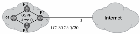 juniper利用policy-options(策略)来重分布static到ospf中_ospf