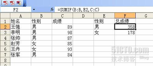 EXCEL中SUMIF函数介绍_SUMIF函数_02