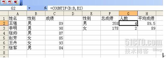 EXCEL中COUNTIF函数介绍_COUNTIF函数_02