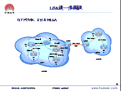 OSPF_的_06