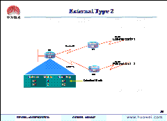 OSPF_路由_16