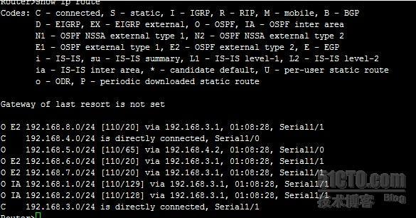 ospf在企业网中的应用_ospf_05