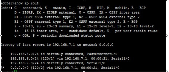 ospf在企业网中的应用_ospf_08