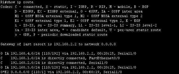 ospf在企业网中的应用_路由_02