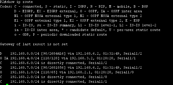 ospf在企业网中的应用_路由_03