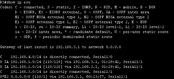 ospf在企业网中的应用_工作原理_04