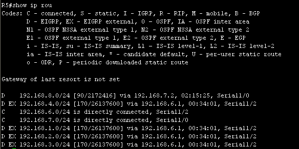 ospf在企业网中的应用_企业_06