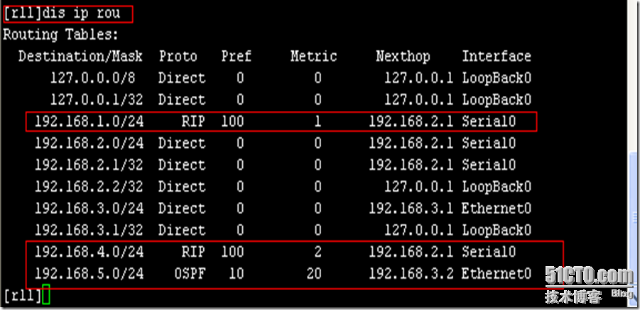 OSPF在企业网络中的应用_ospf重分发_03