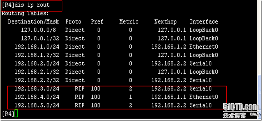 OSPF在企业网络中的应用_ospf多区域_04