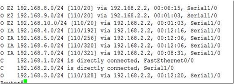 OSPF在企业网络中的应用_ospf多区域_11