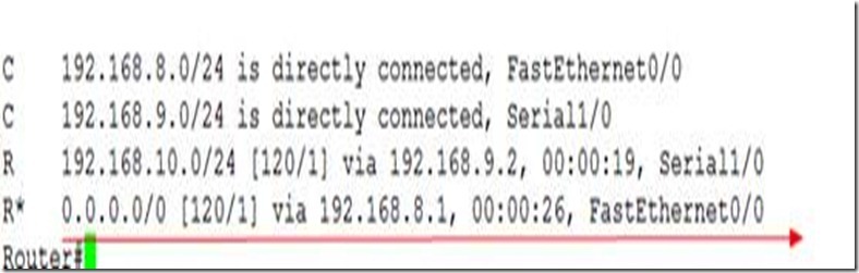 OSPF在企业网络中的应用_ospf重发布_12