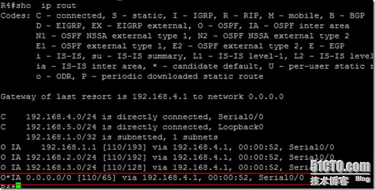 ospf在企业网中的应用_160_14