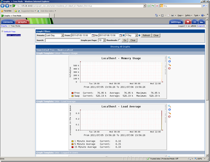 Ubuntu下用apt-get安装Cacti_apt_12