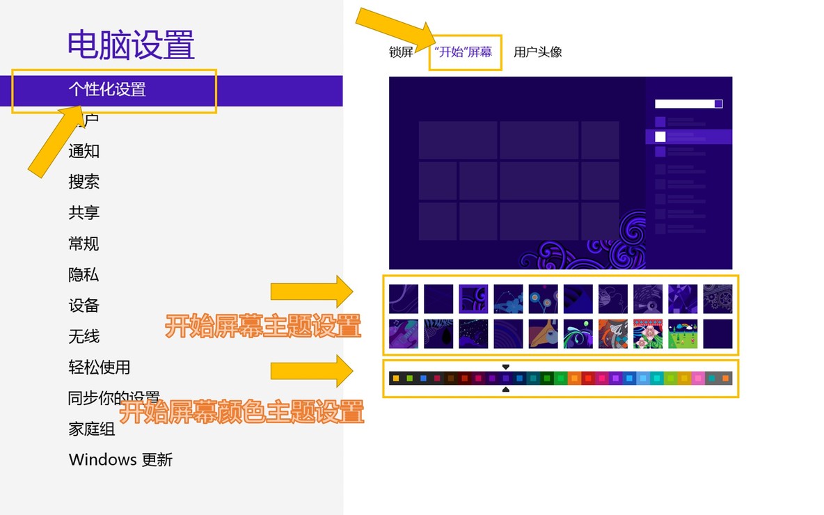 图说：Windows 8 如何更改开始屏幕主题_Windows 8_02