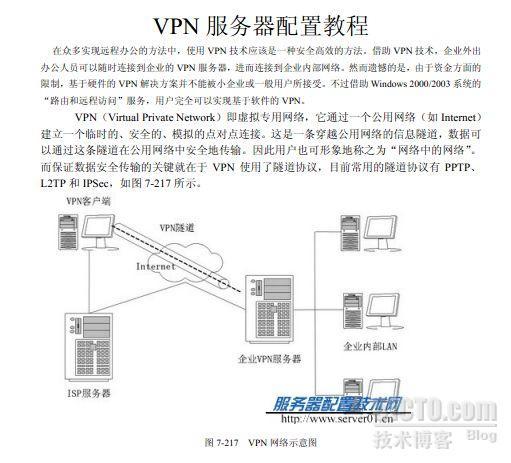 企业网管服务器架设资料(极品中的极品)_打印机服务器_02