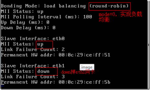 Linux下双网卡绑定bond0_bond网卡绑定_14