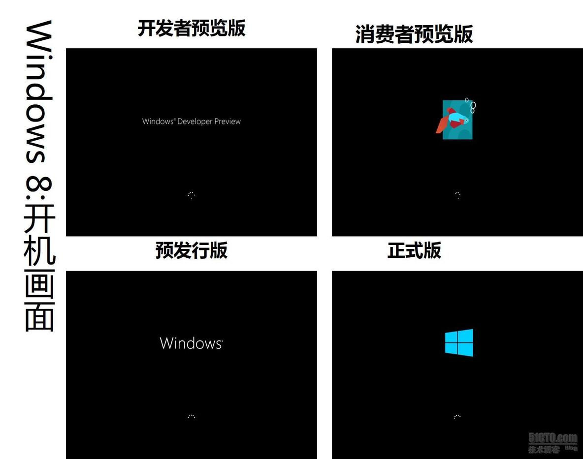 欣赏Windows 8各版本（开发者预览、消费者预览、预发行、正式版）_开发者预览版