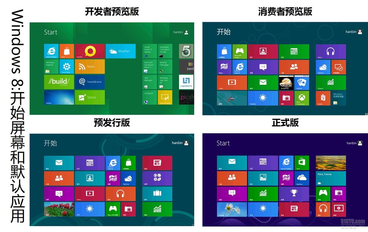 欣赏Windows 8各版本（开发者预览、消费者预览、预发行、正式版）_预发行_03