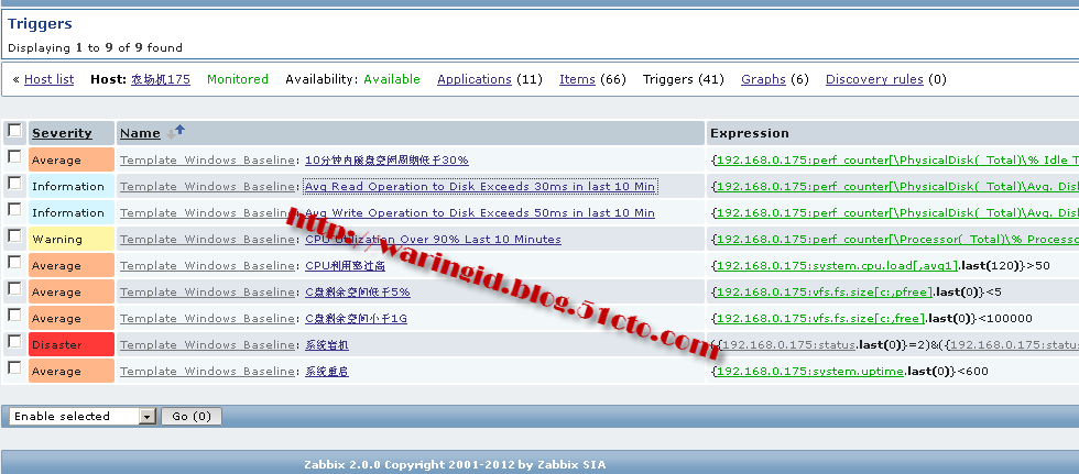 zabbix 详细介绍及相关配置_zabbix 详细介绍及相关配置_25