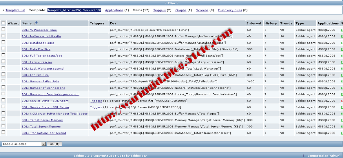 zabbix 详细介绍及相关配置_zabbix 详细介绍及相关配置_34