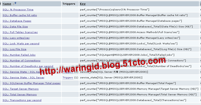 zabbix 详细介绍及相关配置_zabbix 详细介绍及相关配置_45