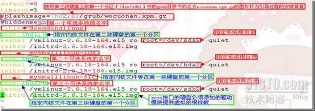 DIY个性化我的linux_内核_11