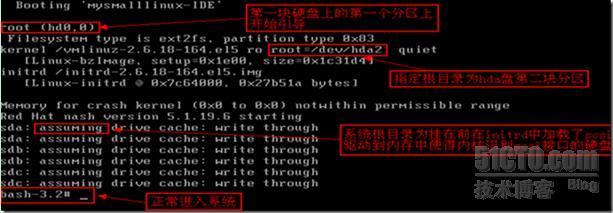 DIY个性化我的linux_linux_13