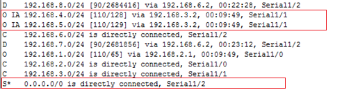 OSPF在企业网中的应用_OSPF_09