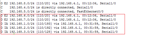 OSPF在企业网中的应用_路由_11