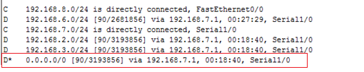 OSPF在企业网中的应用_OSPF_13