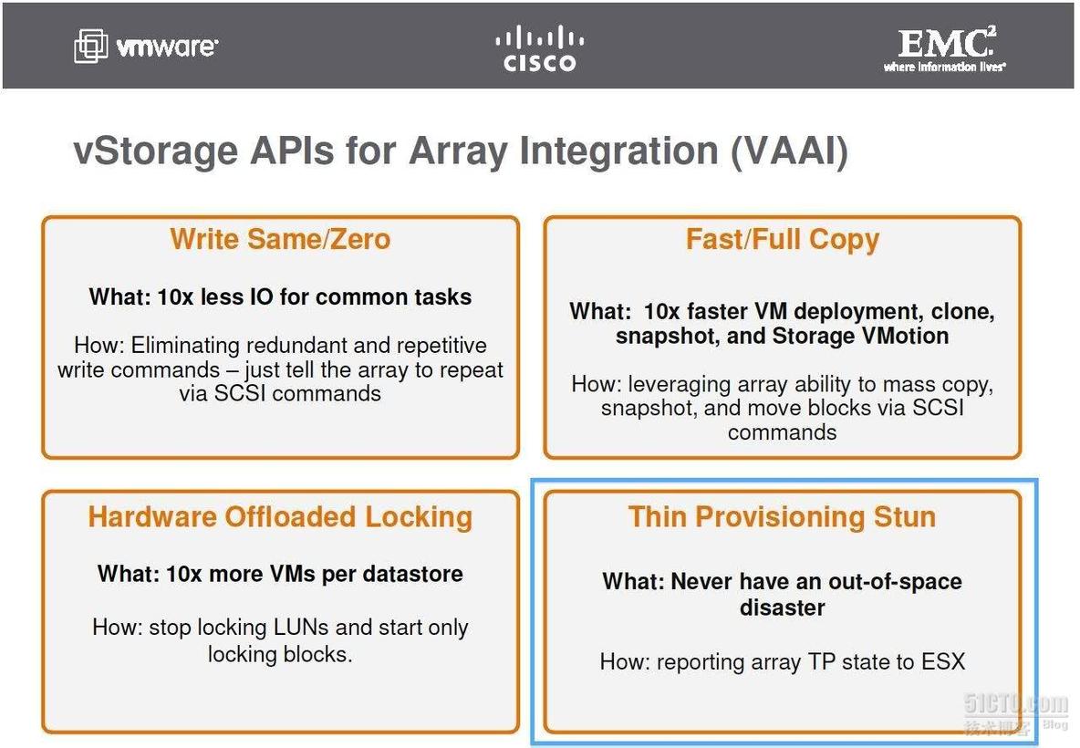 VMware VAAI的劣势与隐藏的第四大特性_vaai_03