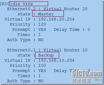 VRRP及HSRP在企业网中的应用_以太网_05