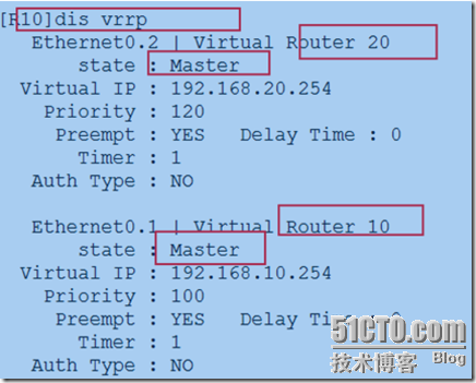 VRRP及HSRP在企业网中的应用_路由_13