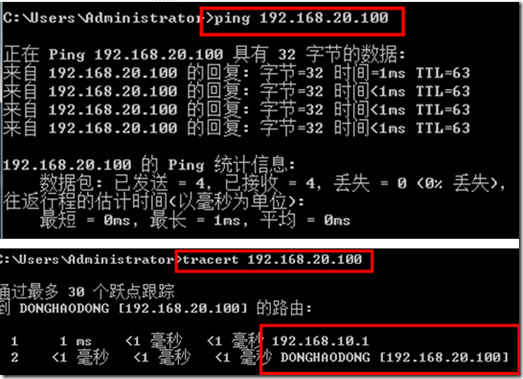 VRRP及HSRP在企业网中的应用_路由_21