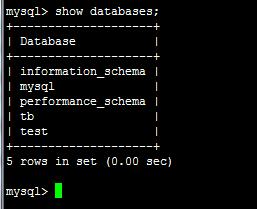 Mysql 主-主复制 + ssl认证_Mysq_02