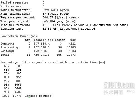 nginx反代及高级扩展_负载均衡_05